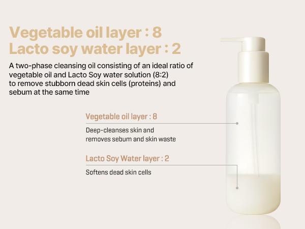[SOME BY MI] Lacto Soy Sebum & Blackhead Cleansing Oil Makeup Remover 6.76oz, 200ml - Daily Vegan Makeup-Removing Korean Cosmetic Cleanser