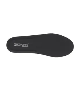 Customizable Insoles