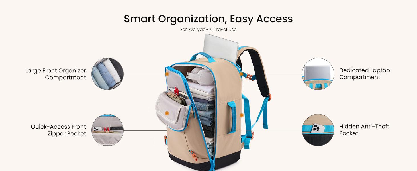 LOVEVOOK 50L Travel Backpack for Women & Men, Airline Approved Carry On Backpack with 3 Packing Cubes, TSA Personal Item Bag, Waterproof Weekender Overnight Backpack Fits 17" Laptop