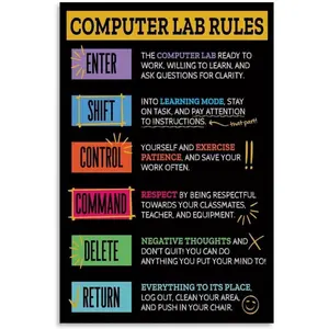Computer Lab Rules Poster Information Rules Poster (3) Canvas Print Wall Art Decoration Living Room Office Bedroom Aesthetic 24x36inch(60x90cm) Unframe-style Artwork Ornaments