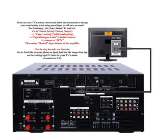 IDOLmain ASM50 | Best Home Professional Karaoke System With full set of Floor Speakers, Dual Microphones, Subwoofer and Console Mixing Amplifier