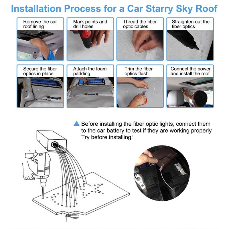 APLOS 12W Blinking RGBW APP Fiber Optic Lights,500pcs Fiber Optic Stars Ceiling Lights Kit For Car Truck Headliner Stars/Home