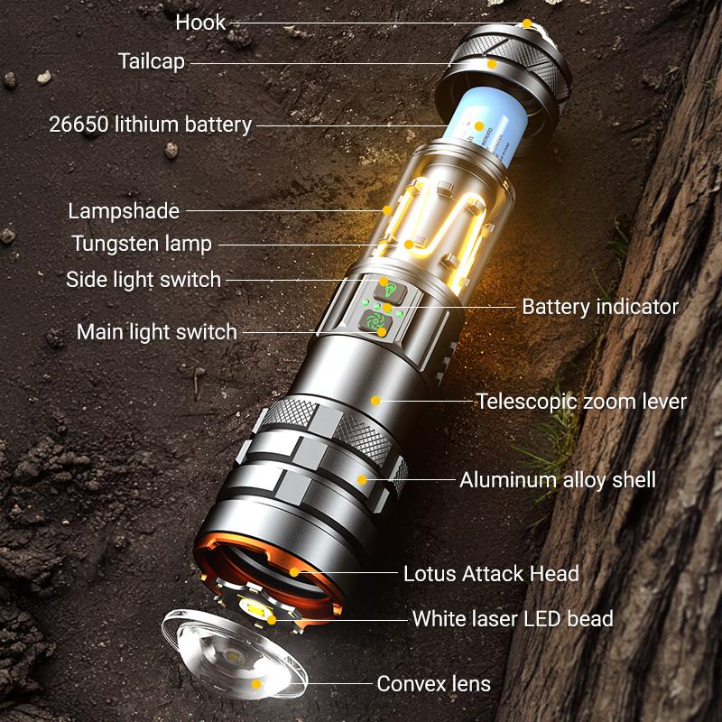 Vintage LED Camping Lantern, Rechargeable Tactical Flashlight with Dimmable Warm Filament Light, Portable Tent Light for Emergency Survival Gear