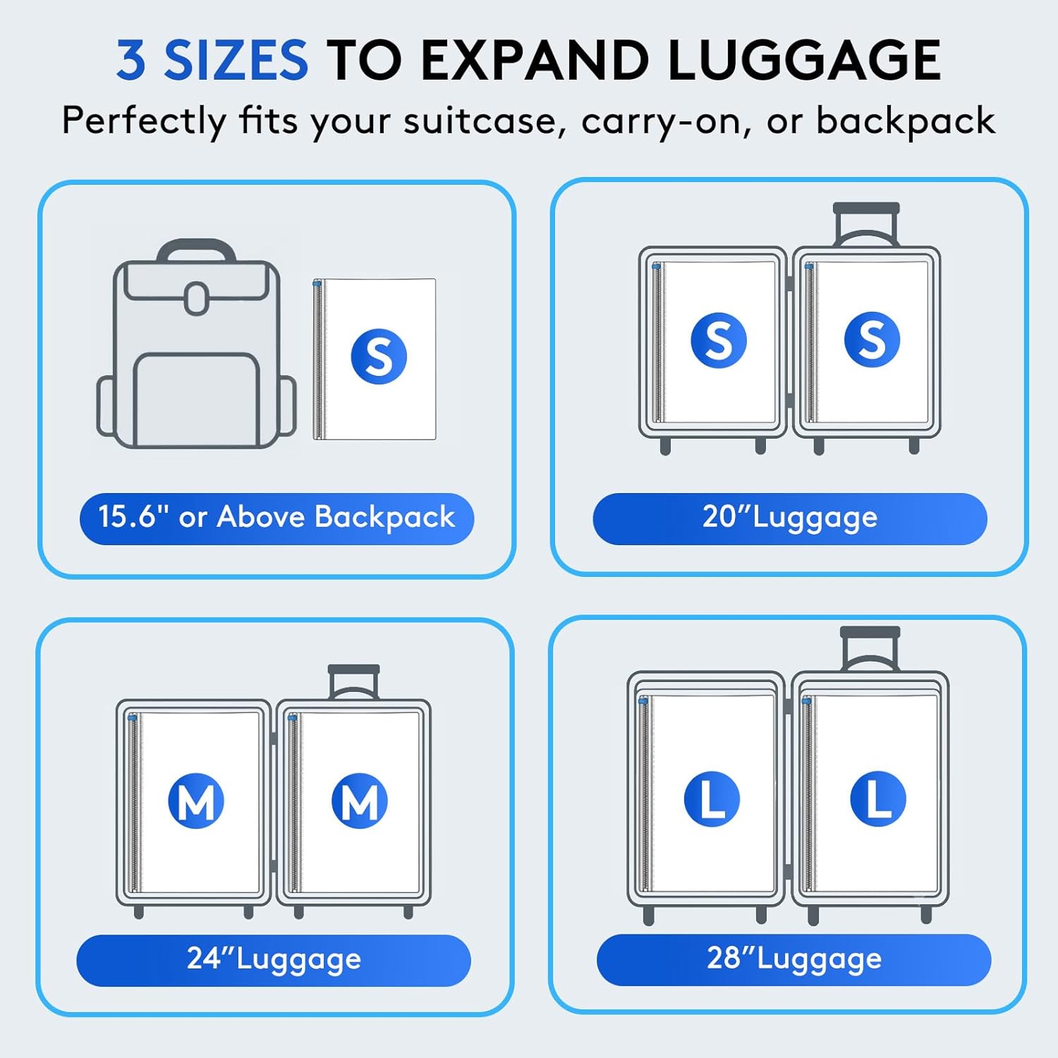 Cordless Travel Vacuum Compression Bag Set for Carry-On Suitcases (Electric Pump)Compressible Travel Bags, Vacuum Packing Kits, Luggage Packing Organiser