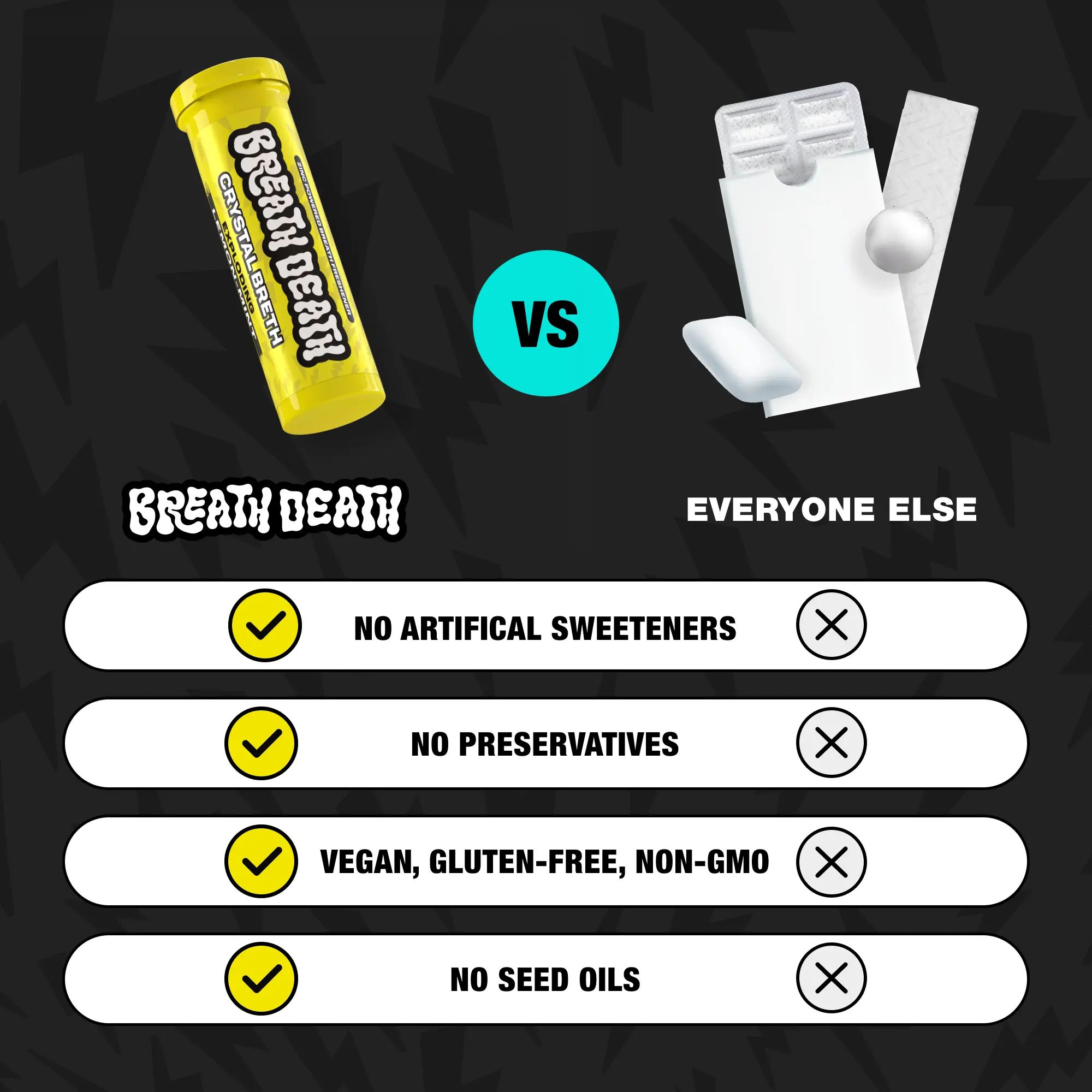 Breath Death | Crystal Breth: Lemon-Mint | Exploding Mint Crystals -  Fast-Acting, Zinc-Infused Mints, Zero Calories, Gluten Free - Deadly Fresh  Crunchy Crystal Mints  4 and 8-Tube Packs - TikTok Shop