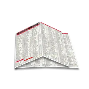 Significant Code Word Finder Quick-Card Based on the 2020 National Electrical Code