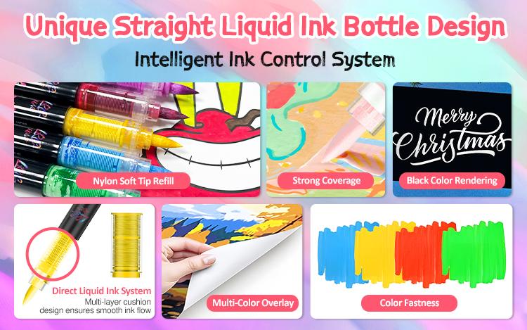 48/60/72 Color Acrylic Paint Pens, Soft Brush Tip Acrylic Paint Markers,Quick-Drying Waterproof Acrylic Markers for Canvas, Rock Painting, Wood, Stone, Glass, Ceramic, Fabric Painting, DIY Crafts.