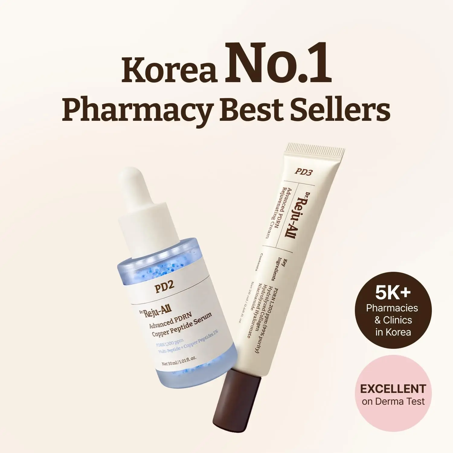 Dr.Reju-All Firming & Glass Skin Duo: Advanced PDRN Copper Peptide Serum + Advanced PDRN Rejuvenating Cream - Copper Peptides & Salmon DNA for Skin Elasticity - Korean Anti-Aging Skin Care