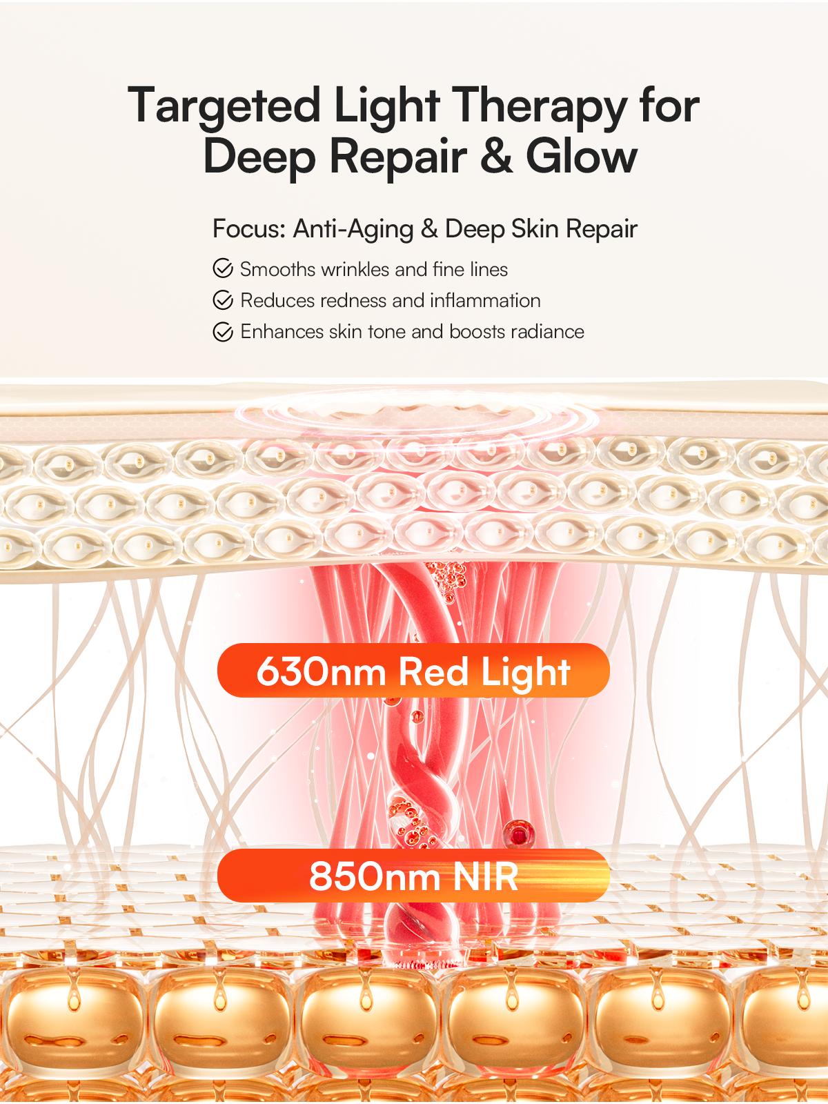 【LIVE ONLY】INIA GLOW Neck & Chest Red Light Mask – 850nm NIR | Fade Wrinkles & Spots | Lift & Firm in 4 Weeks - Red Light Skincare Device with 2600mAh Rechargeable Controller, Clinic-Grade, Full Coverage