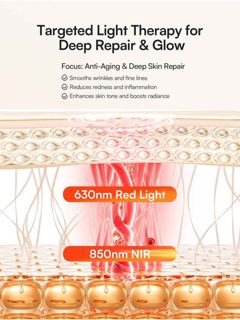 【LIVE ONLY】INIA GLOW Neck & Chest Red Light Mask – 850nm NIR | Fade Wrinkles & Spots | Lift & Firm in 4 Weeks - Red Light Skincare Device with 2600mAh Rechargeable Controller, Clinic-Grade, Full Coverage
