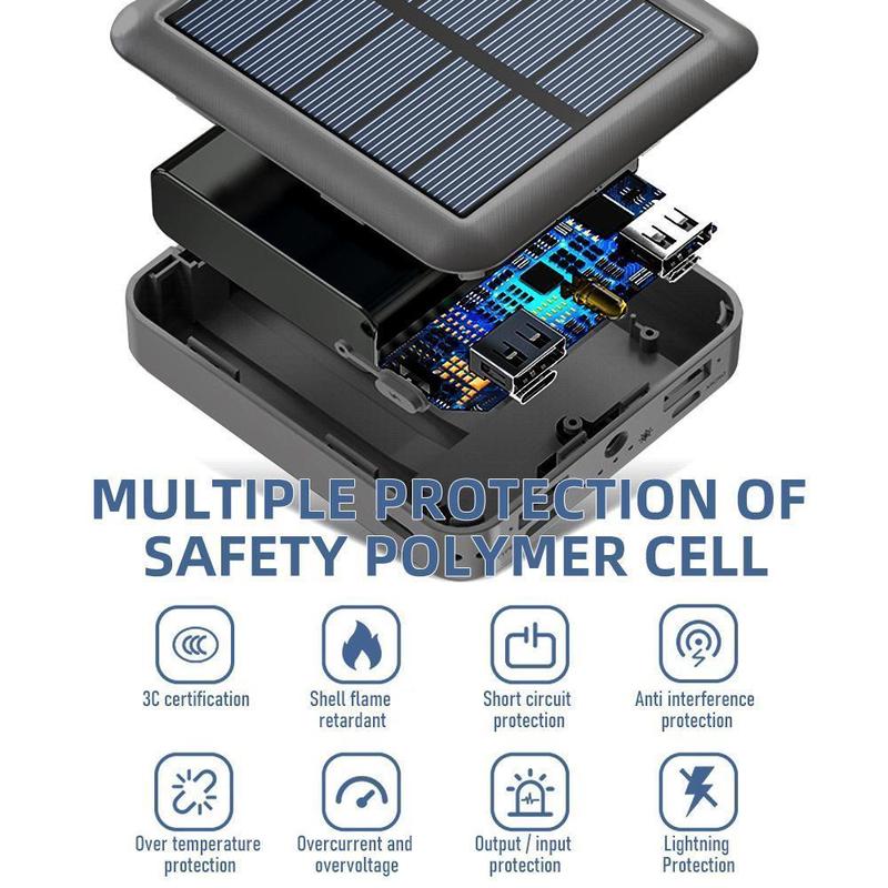 20000mAh Solar Power Bank,Portable Large Capacity Comes with 4-wire Compact Power Bank Simple Mini Solar Charger with LED Flash Light 20000mAh Solar Power Bank,Portable Large Capacity Comes with 4-wire Compact Power Bank Simple Mini Solar Charger with LED Flash Light