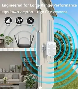 2026 AX1800 Outdoor WiFi 6 Extender Long Range, WAVLINK Outdoor WiFi Access PoinT