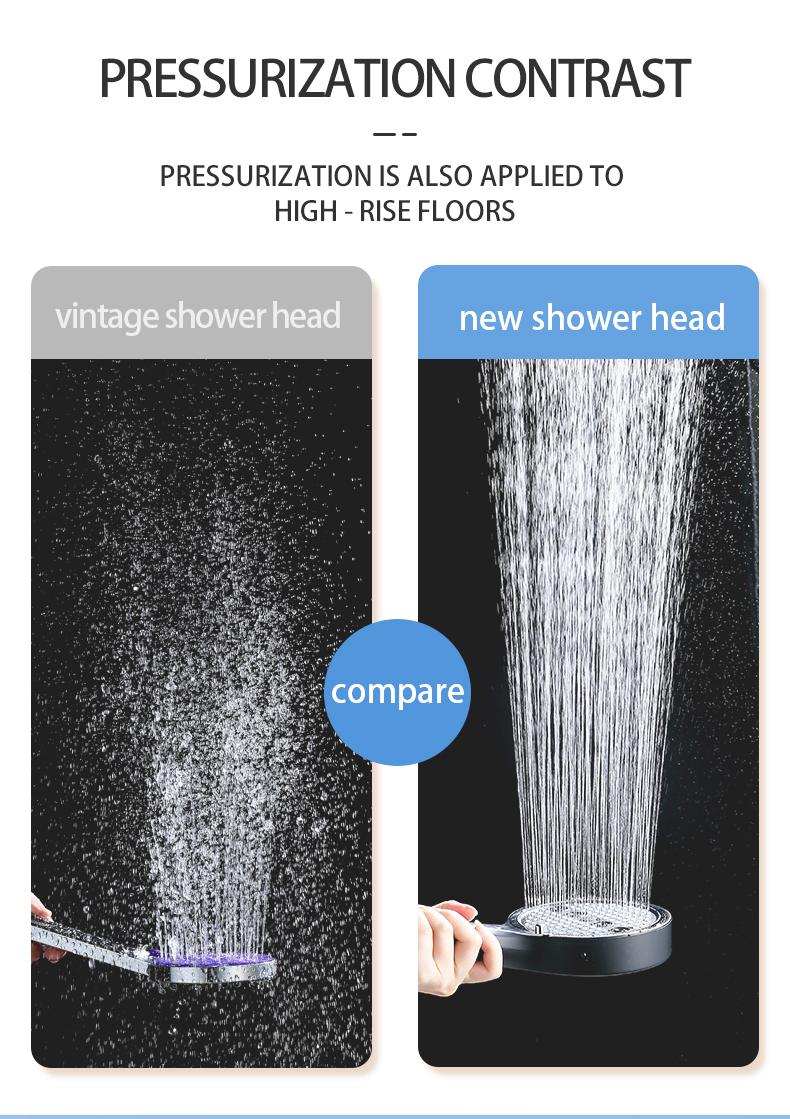 High Pressure Handheld Shower Head Combo, 5.12 Inch Rain Showerhead with 6 Spray Modes, Long Hose & Holder, Wall-Mounted Bath System, Polished/Matte Black, Works Great with Low Water Pressure, Ideal for Modern Bathroom Showers