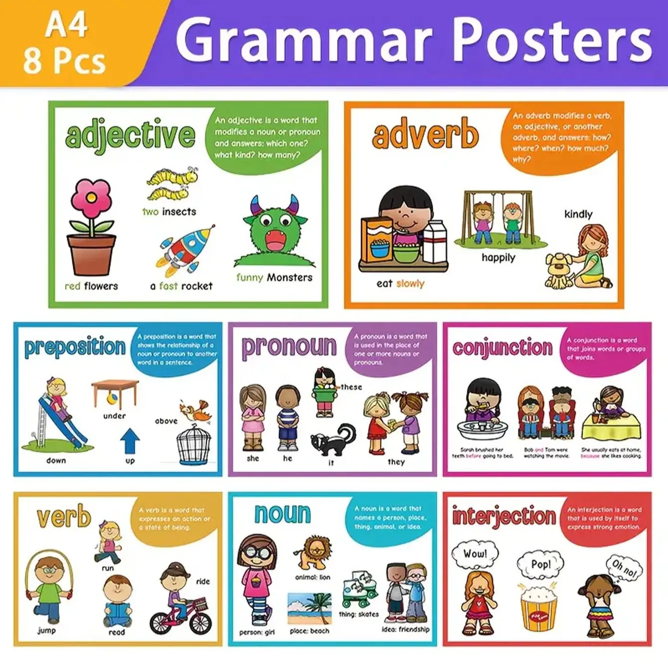 8-Piece Grammar Poster Set, A4 Size English Language Diagrams, Color ...