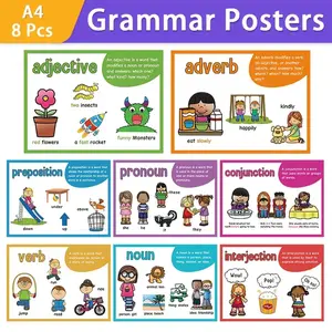8-Piece Grammar Poster Set, A4 Size English Language Diagrams, Color-Coded Examples, Visual Dictionary for Classroom & Home School Use