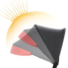 WINHOPE 6-in-1 Toddler Tricycle (1-6Y), Kids Tricycle Stroller with Push Handle, Sun Canopy, EVA Wheels, Stroll/Push/Ride Modes, Indoor/Outdoor Use for Baby Boys Girls WINHOPE 6-in-1 Toddler Tricycle (1-6Y), Kids Tricycle Stroller with Push Handle, Sun Canopy, EVA Wheels, Stroll/Push/Ride Modes, Indoor/Outdoor Use for Baby Boys Girls