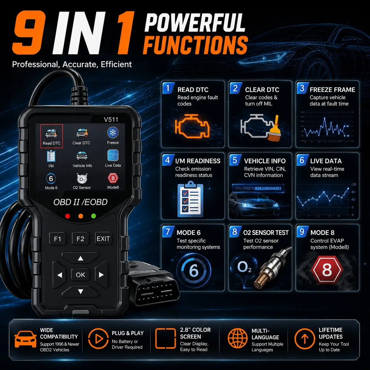 V511 Professional Obd2 Scanner, Vehicle Diagnostic Scanner, Enhanced Engine Fault Code Reader and Reset Tool, 35,901+ Dtc Codes, for Post-1996 Mode 6/8 Vehicles, No Battery Required