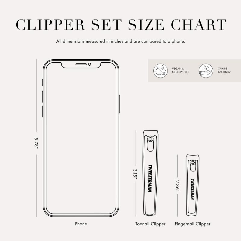 Tweezerman Combo Clipper Set