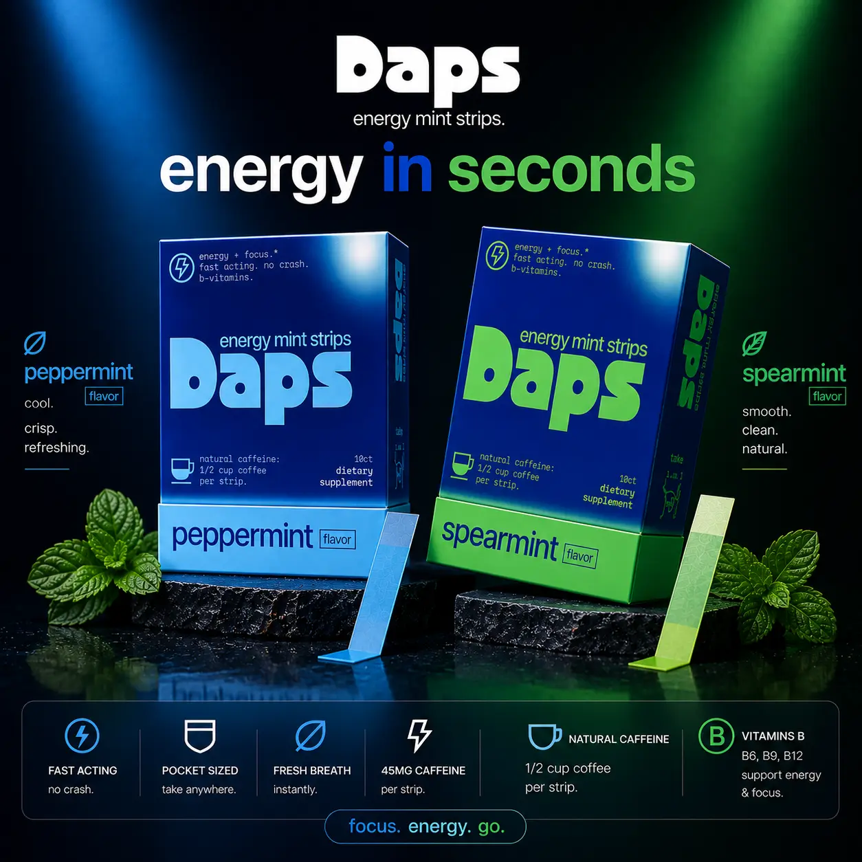 Daps Energy & Focus Fresh Mint Strips Energy Supplements 2-Pack (20 Strips) - 45mg Natural Caffeine, B6/B7/B12 Vitamins, Sugar-Free, Fresh Breath, Peppermint & Spearmint Flavors, Caffeine Chewing & Bubble Gum, Energy Boost Chewing & Bubble Gum