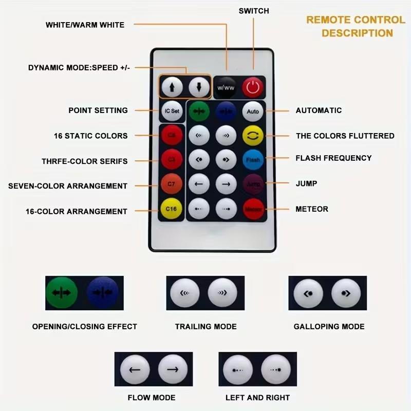 RGB Smart Firework Light Strip, Remote Control, Multiple Lighting Modes, Music Sync RGB, Dreamy Color LED Strip, USB Powered