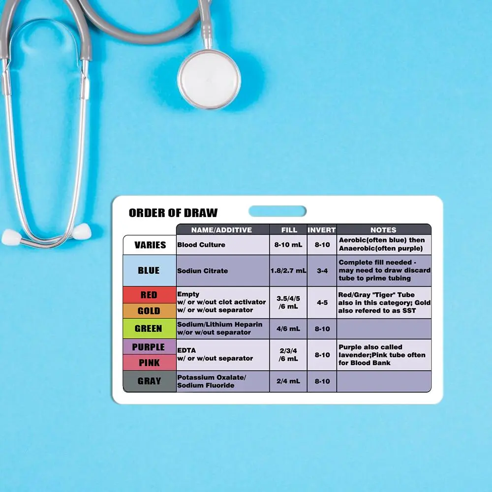 Colorful Draw Beads with Reference Card for Nurses, Order of Draw Badge Card for Blood Culture Filling Guide, Phlebotomy Accessories