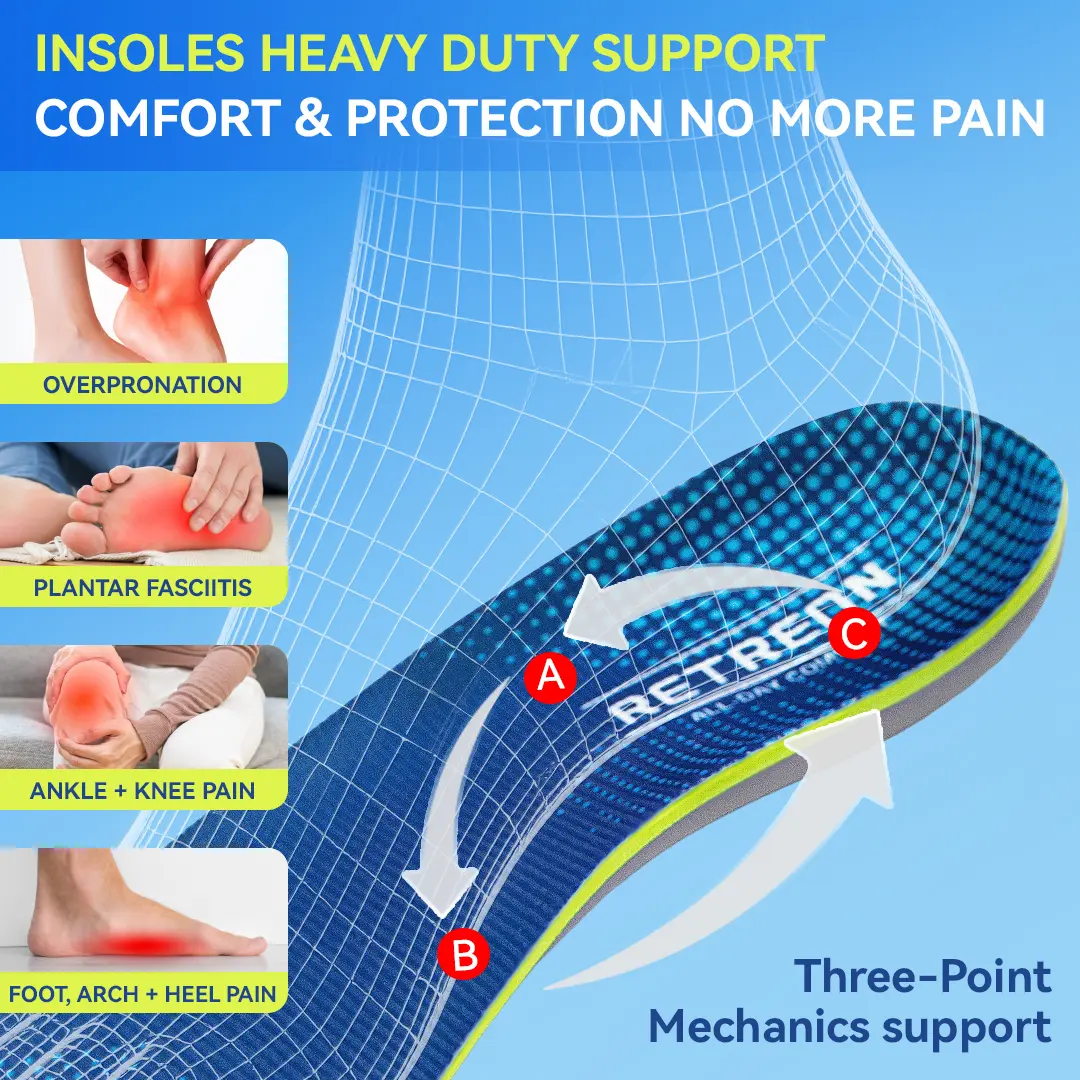 RETREON Arch Support Insoles with Shock Absorption | All-Day  display picture 3
