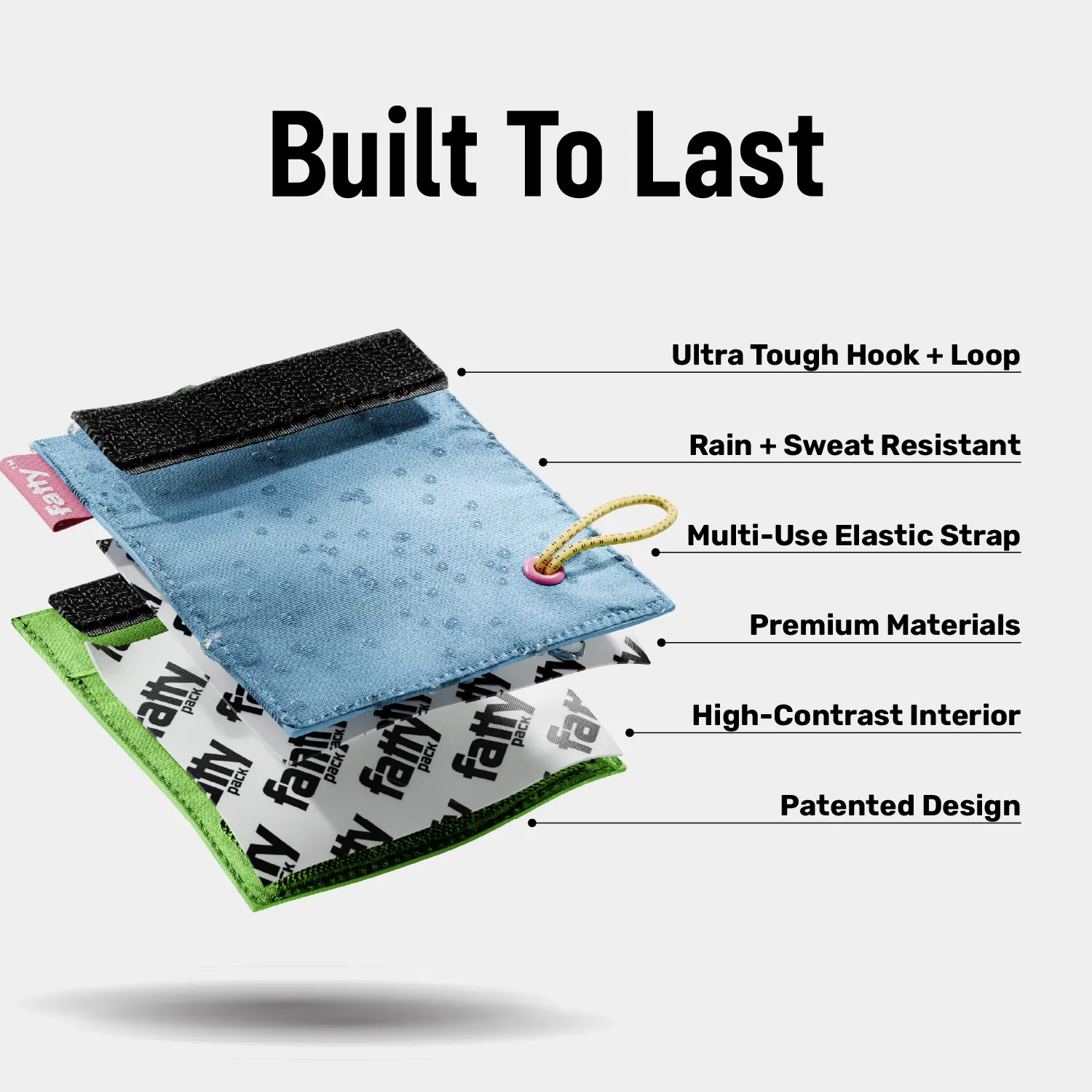 Durable Materials
