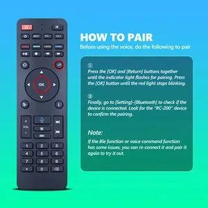2026 S6 PRO & S6 ULTRA Smart  - 1080P Full HD, Voice Control & Parental Control, Compact Home Theater Streaming Media Player for TV