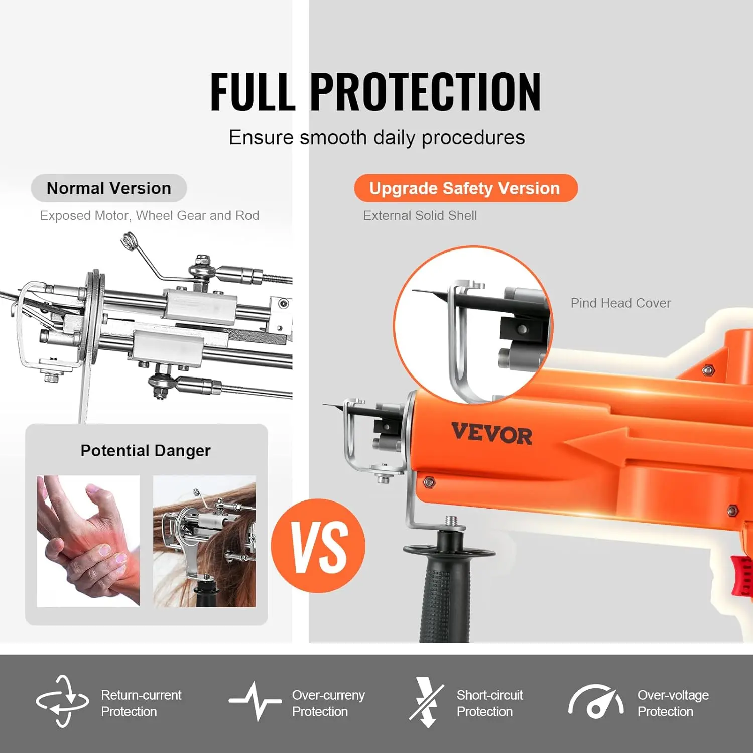 Pile Rug Machine VEVOR Rug Tufting Gun with Tufting Cloth, 2 in 1 Cut & Loop Pile ...