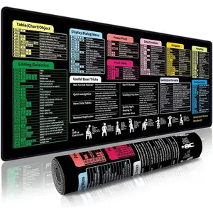 Excel Cheat Sheet  Pad - 9 Major Excel Modules & 200+ Shortcuts (Excel//PPT/Windows), 31.5"x11.8" XL,  Print,  Anti - Slip Stitched , 8 Office Exercises