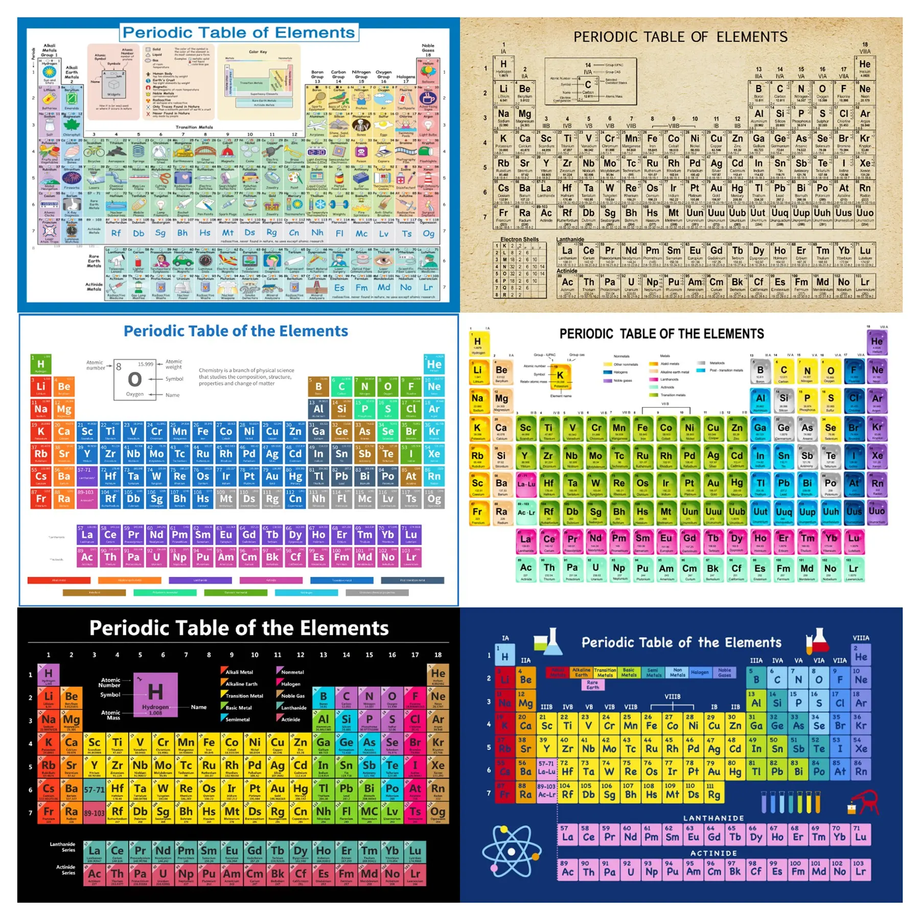 Chemistry Periodic Table Canvas Painting Poster Prints Wall Art Pictures Child Room Decor Modern Home Decor Elements Periodic Table Lab Wall Decor, Canvas Art And Prints For Walls, Unframed