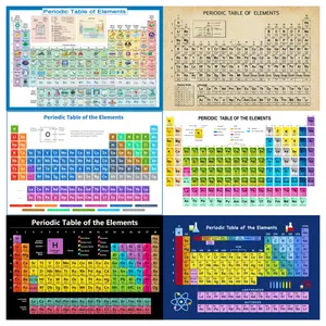 Chemistry Periodic Table Canvas Painting Poster Prints Wall Art Pictures Child Room Decor Elements Periodic Table Lab Wall Decor, Unframed