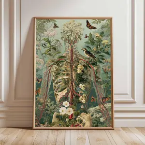 Human Anatomy Poster, Educational Medical Print, Doctor Office Decoration, Vintage Style Anatomical Poster, Paulownia Material, China Harvested