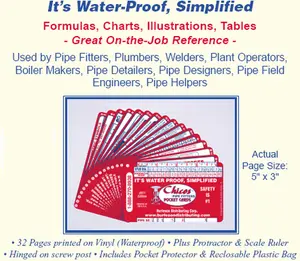 Chico's Pipefitter Pocket Cards Protractor Safety