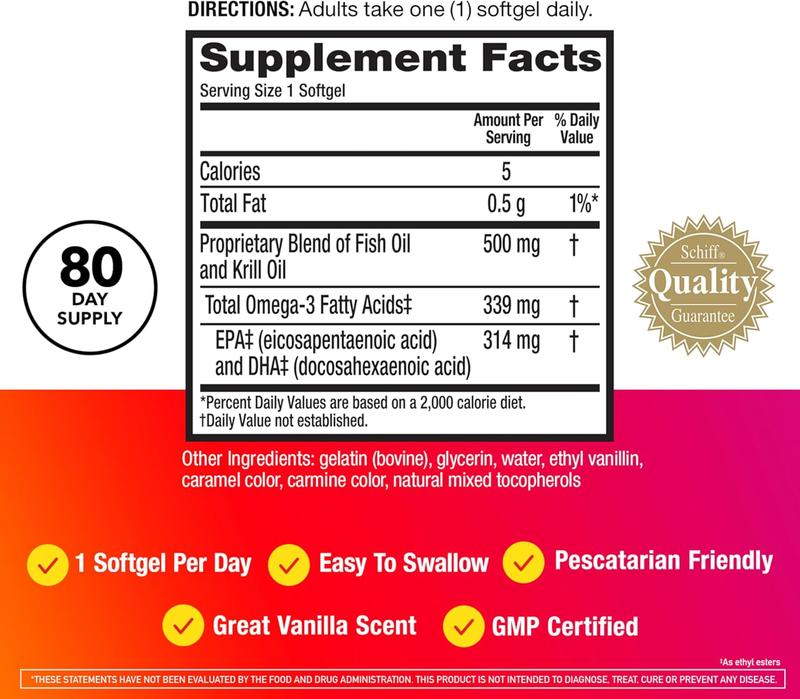 Megared Omega-3 Fish Oil + High Absorption Krill Oil 500mg Softgels, MegaRed Advanced 4in1 (80 count in a bottle) Concentrated Omega-3 Fish & Krill Oil Supplement