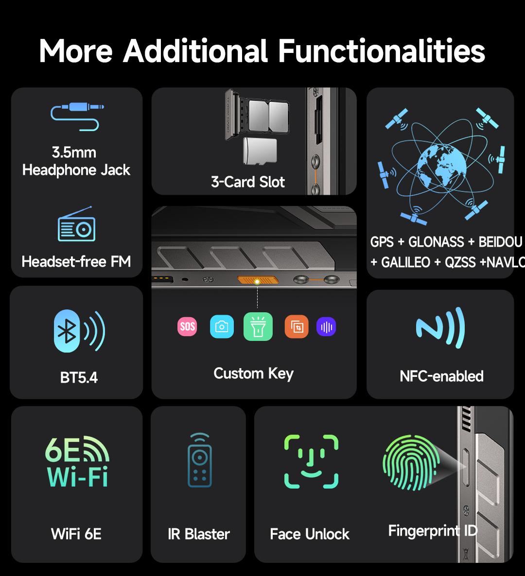 Ulefone Armor 34 Plus/Armor 34 pro Plus Unlock 5G Rugged Phone,Built-in DLP Projector,32GB+512GB,6.95'' FHD+ & 120Hz Screen,25500mAh(66W) Fast Charging,IP68/IP69K,IR Blaster,Android 15,Durable Phone for Outdoor/Construction Work Smartphone