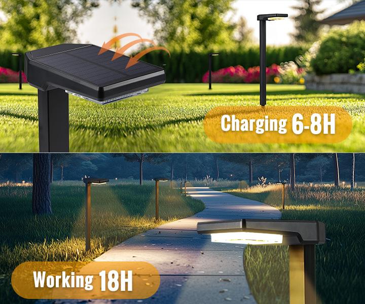 FabStyl RGB Solar Pathway LED Lights, Automatic Sync of Lighting Color, 8 Colors, Durable Waterproof for Outdoor, Auto ON/OFF, Easy Installation, Perfect for Festival Decor, Patio, Garden, Yard, Pathways, Walkways Decorative Lamp Panel FallFreshness FabStyl RGB Solar Pathway LED Lights, Automatic Sync of Lighting Color, 8 Colors, Durable Waterproof for Outdoor, Auto ON/OFF, Easy Installation, Perfect for Festival Decor, Patio, Garden, Yard, Pathways, Walkways Decorative Lamp Panel FallFreshness