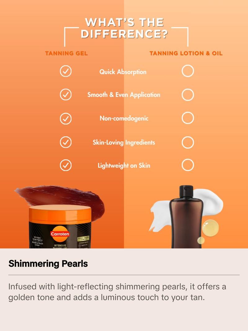 Carroten Gold Shimmer Intensive Tanning Gel | Browning Tan Accelerator | Non-Greasy, Water-Resistant with Carrot and Coconut Oil | Vitamin A & E For Moisture & Hydration | Made in Greece | 5 Fl Oz Carroten Gold Shimmer Intensive Tanning Gel | Browning Tan Accelerator | Non-Greasy, Water-Resistant with Carrot and Coconut Oil | Vitamin A & E For Moisture & Hydration | Made in Greece | 5 Fl Oz