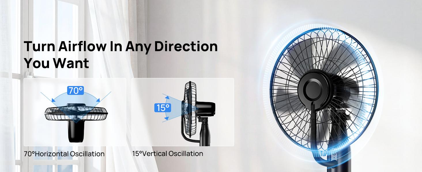 Mist Fan, 5 Speeds 3 Modes, 4L Large Water Tank Misting Standing Fan, Floor Fan with Remote for Home, Bedroom, Patio, Outdoor, Outdoor Cooling Fan, Household Fans