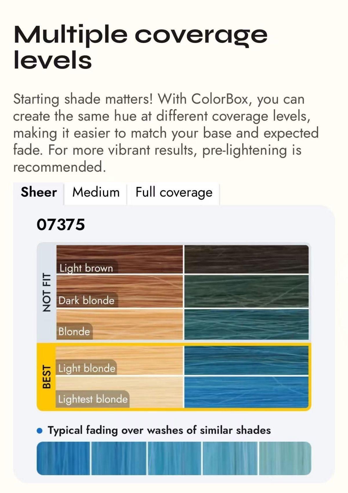 Zuvi ColorBox - In Use