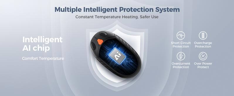 AI Hand Warmers Rechargeable 2 Pack, AI Temperature Control Pocket Size Electric Handwarmers, Quick Charge Portable Hand Warmer Great Gift for Christmas Outdoors, Hunting, Golf, Camping AI Hand Warmers Rechargeable 2 Pack, AI Temperature Control Pocket Size Electric Handwarmers, Quick Charge Portable Hand Warmer Great Gift for Christmas Outdoors, Hunting, Golf, Camping