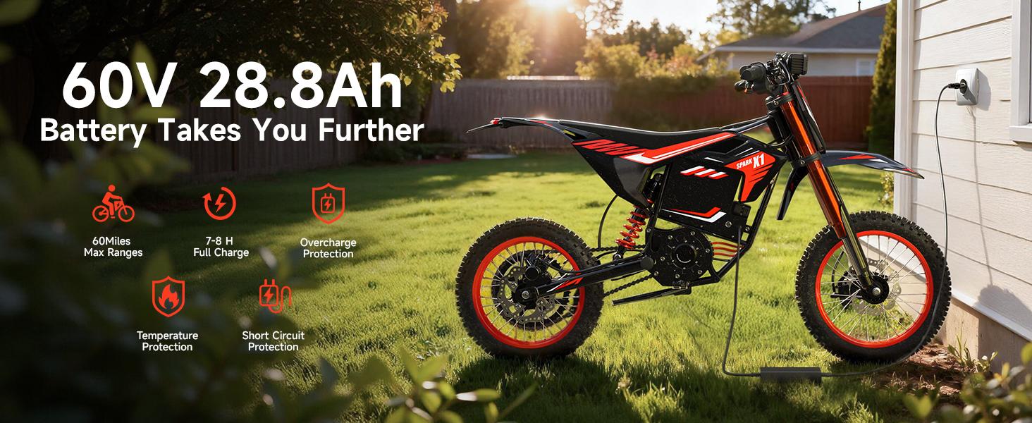 Qronge X1 Spark Electric Bike is designed for challenging terrain. Its 17"/14" wheel configuration balances stability and agility,and it features a powerful 4500W, 283 Nm of torque, and a large 60V 28.8Ah battery.