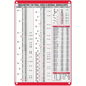 1pc 12x8inch Aluminum 2D flat, Retro Metal Sign, Inch/ Metric Tap Drill Sizes & Decimal Equivalents Chart, Vintage Industrial Wall Art Decor, Workshop Garage Home Bar Cafe Wall Decor Plaque