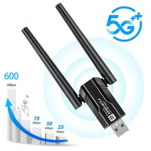 High Speed WiFi 6 USB Wireless Adapter Dongle for PC, Dual Band 5G/2.4G WiFi Adapter, Includes Bluetooth 5.4 for Wireless Audio & Peripherals, Plug and Play, Easy Setup for Windows 11/10/7