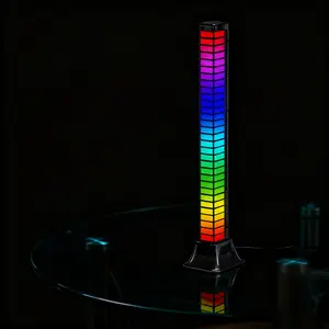3D RGB Sound Responsive Light - Music Sync Voice Controlled Rhythm Lamp for Bedroom Ambience & Home Parties Colorful Backlight