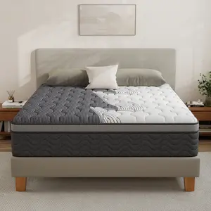 MULINATURE 2026 New 12"/14" Dual Firmness Mattress Hybrid Medium Firm/Soft - Full Queen King Size Memory Foam with Lumbar Support & Pocket Springs, Motion Isolation