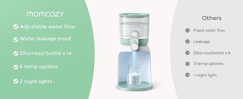 Momcozy Instant Baby Bottle Warmer,Water Warmer for Making Baby Formula,57oz Capacity, Formula Dispenser with 6 Temp Options, Breastfeeding Essentials