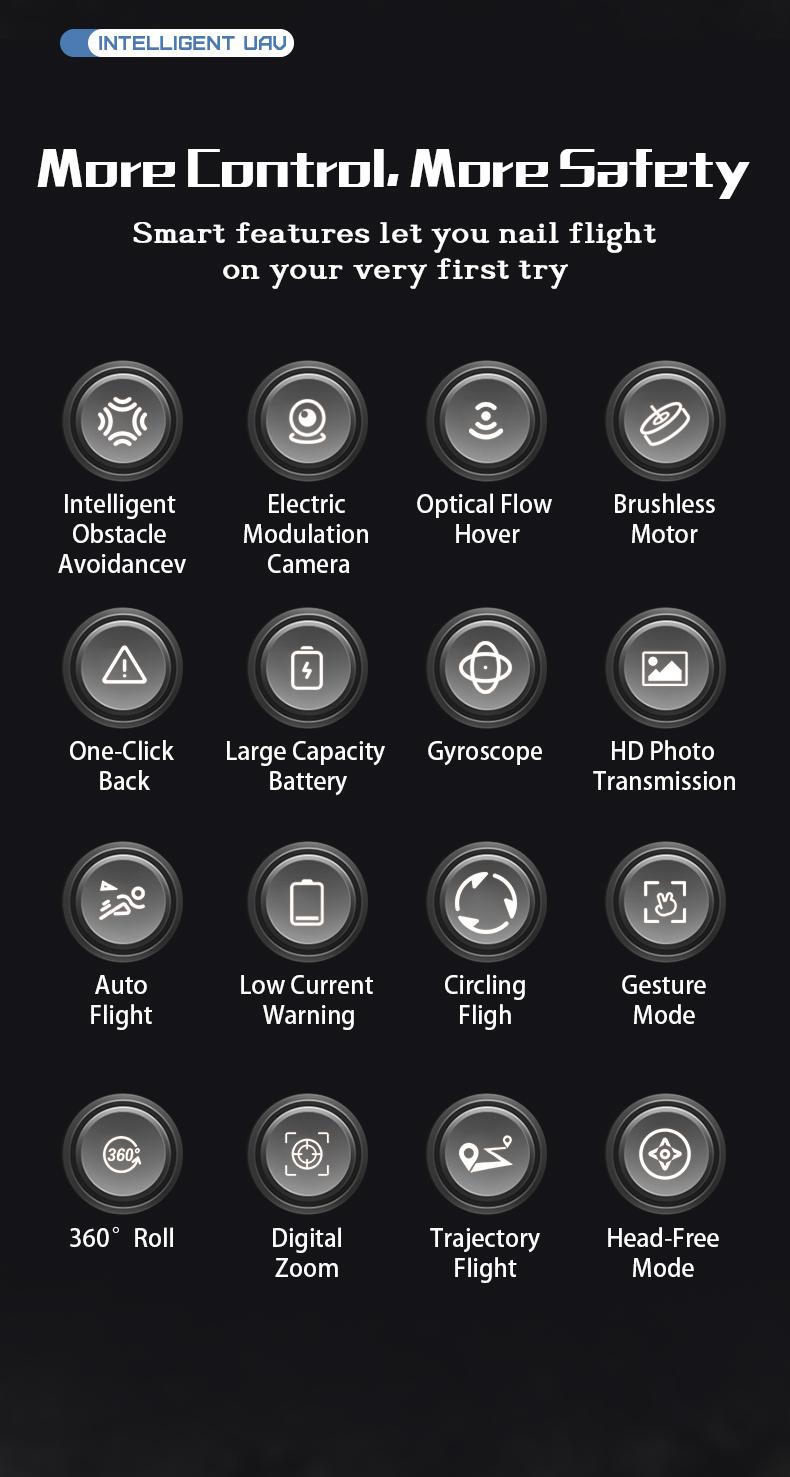 Aerial Drone M8 Pro 2026 - GPS Positioning, 4K UHD EISCamera, 5G WiFi FPV, Brushless Motors, Optical Flow Hover,Intelligent Obstacle Avoidance, Auto Return, 360° Stunt Roll,Two Batteries