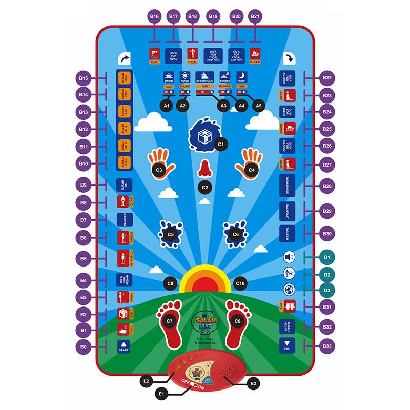 Arabic Muslim Children Prayer Mat, 7 Languages Including English French Arabic Urdu Indonesian Malay Turkish, Includes Manual and Aa Batteries, Muslim Prayer Rugs #TOP PICKS