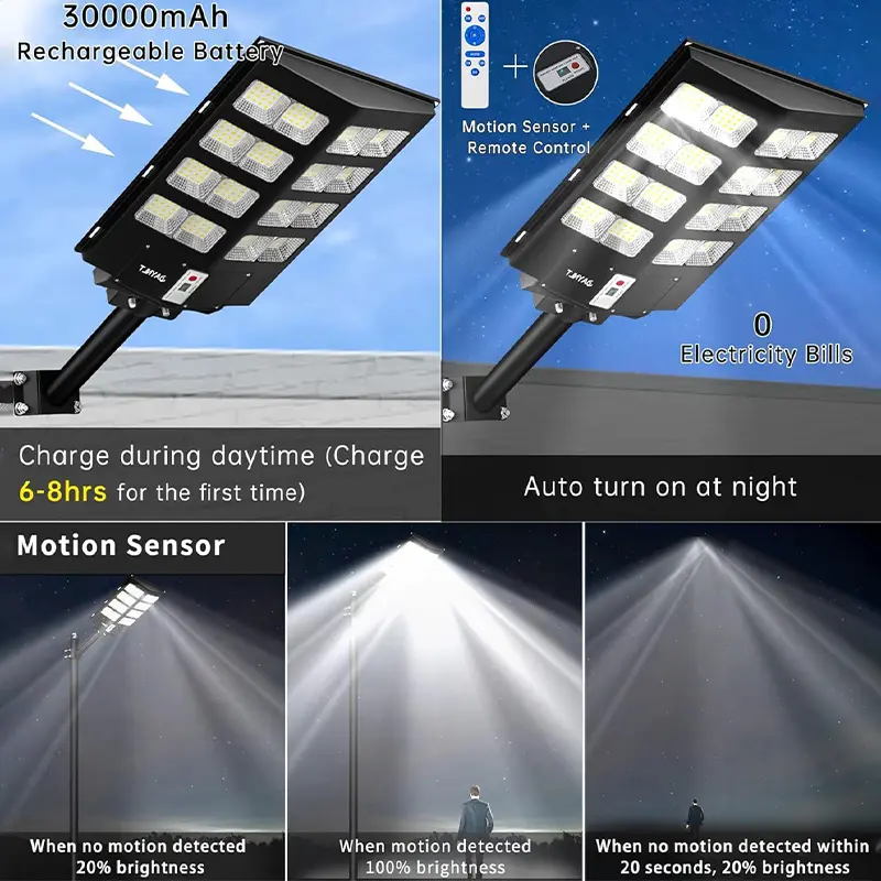 Durable Solar Garden Lights Outdoor, Easy to install,240000LM LED Energy-Efficient , 6500K Motion Sensor, with Remote Control, Dusk to Dawn for Yard, Parking Lot, Commercial Area ,Driveways,IP67 Waterproof Rainy Day Available 1